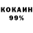 Дистиллят ТГК концентрат Nura Asan